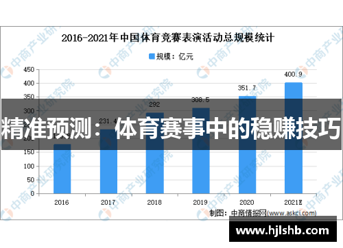 精准预测：体育赛事中的稳赚技巧