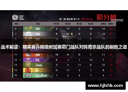 战术解读：精英赛升降级附加赛厦门战队对阵南京战队的制胜之道