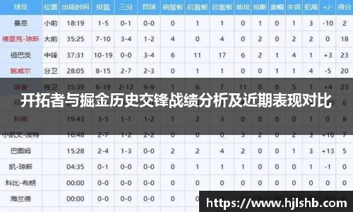 龙8long8平台